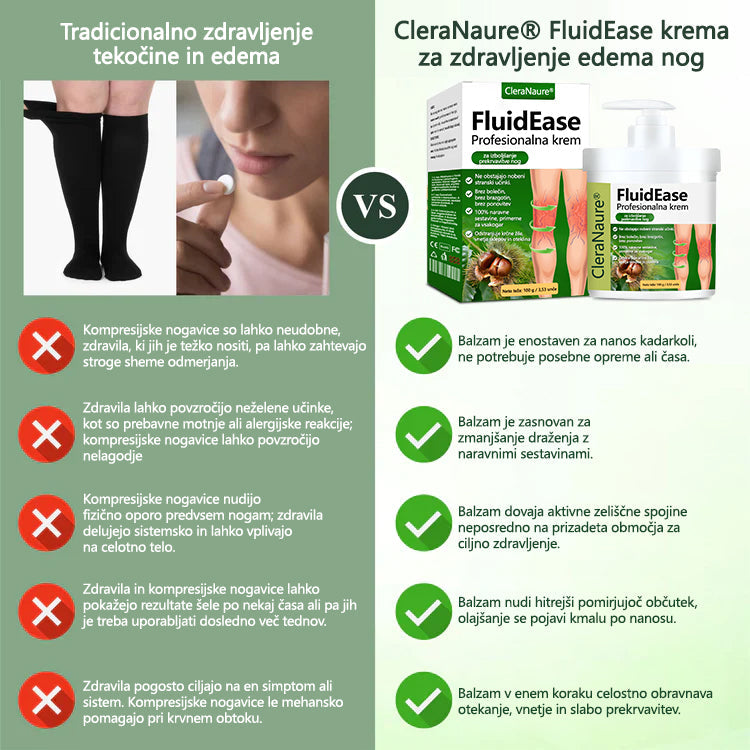 ✨ Poslovite se od otečenih, bolečih nog – CleraNaure® FluidEase Profesionalna krema za izboljšanje prekrvavitve nog prinaša pravo olajšanje! ✨🦵