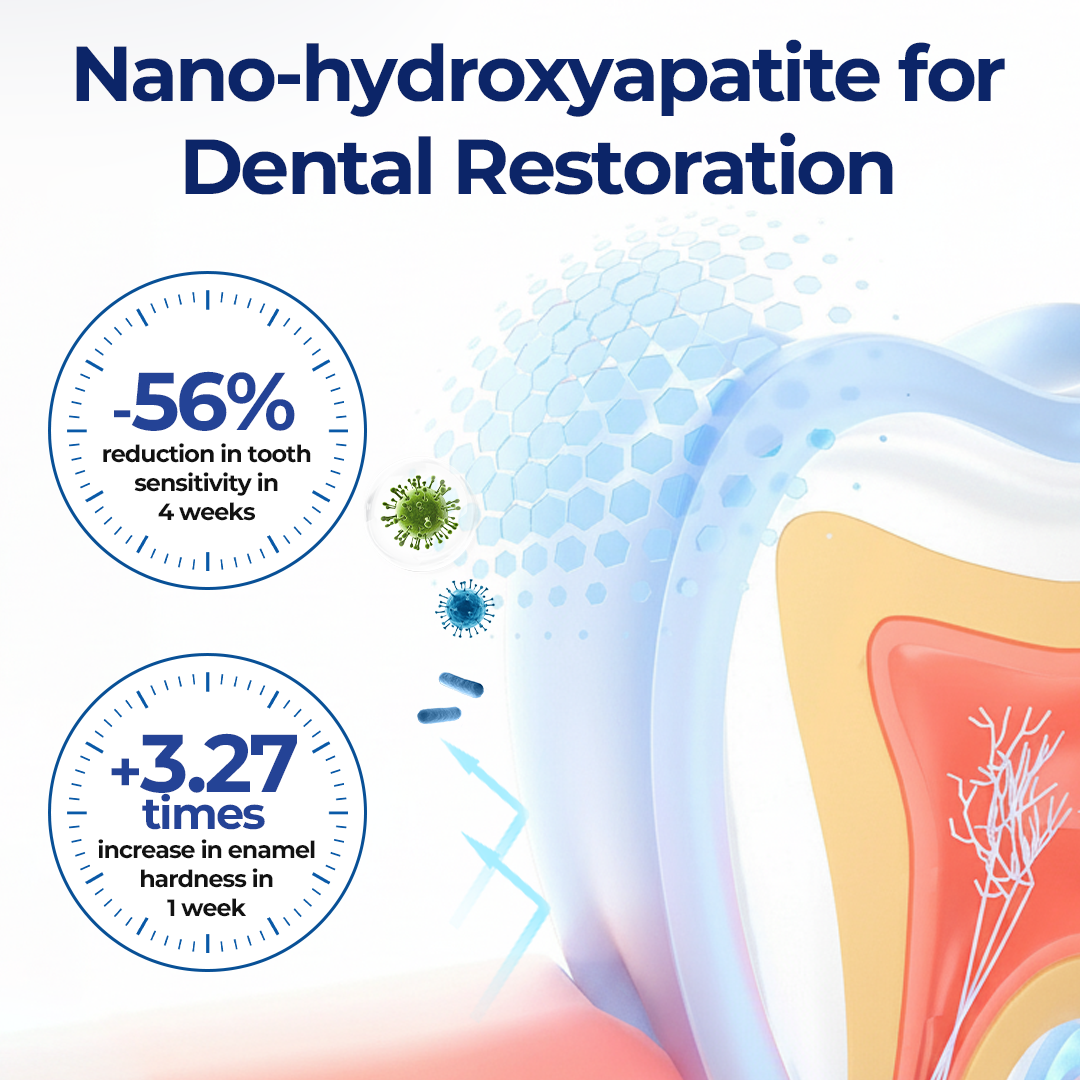 Biancat® BeeTakt Premium Raztopina za Nego Dlesni 🦷 – Napredna Formula s Čebeljim Strupom, Q10, Hialuronsko Kislino in Naravnimi Rastlinskimi Izvlečki za Zdrave Dlesni in Sijoč Nasmeh ✨