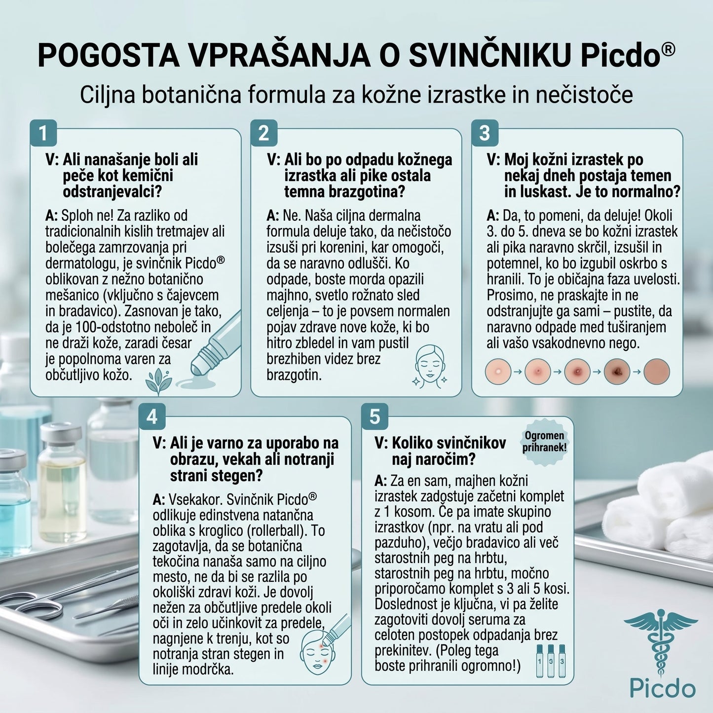 𝐏𝐢𝐜𝐝𝐨® 7-dnevno pisalo za odstranjevanje pigmentnih madežev in brazgotin (neboleče, brez brazgotin – z valjčnim aplikatorjem) 🎇
